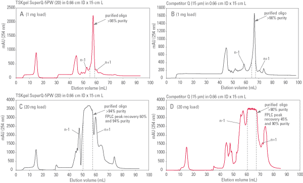 superq-5pw_fig2.png